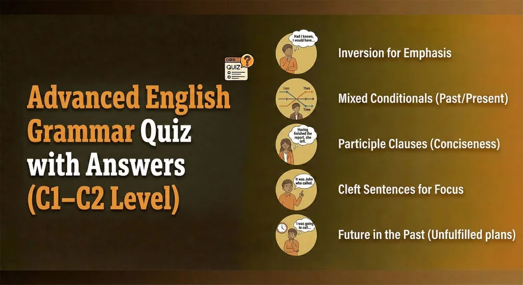 Advanced English Grammar Quiz with Answers (C1–C2 Level)